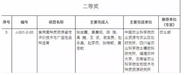 http://xingtai99.cn/ewebeditor/uploadfile/20180111095029960001.png